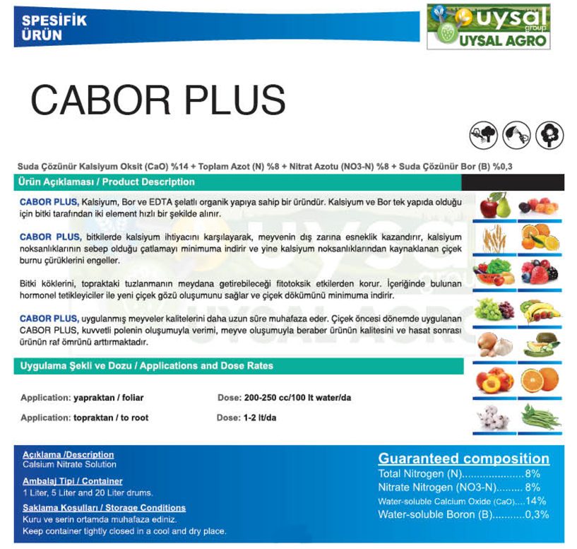 cabor-plus